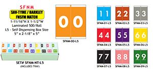 Merry X Ray Sav Tyme Number Set 0 9 Includes Tray Labels