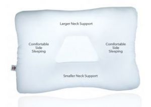 Mid-Core Cervical Pillow Standard #221