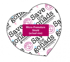 Save the Gonads X-ray Shields Micro-Premature