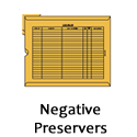 Negative Preservers